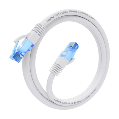 [ANEAHE0902] Aisens Cable RJ45 CAT.6 UTP AWG26 CCA Blanco 1M