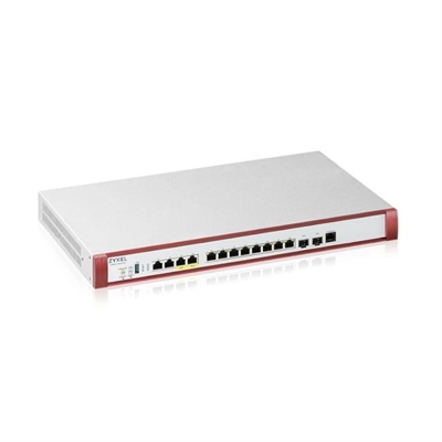 [NPPPHW0051] Zyxel USGFlex100H 8xGbE 1xUSB3.0 1a Lic. Gold